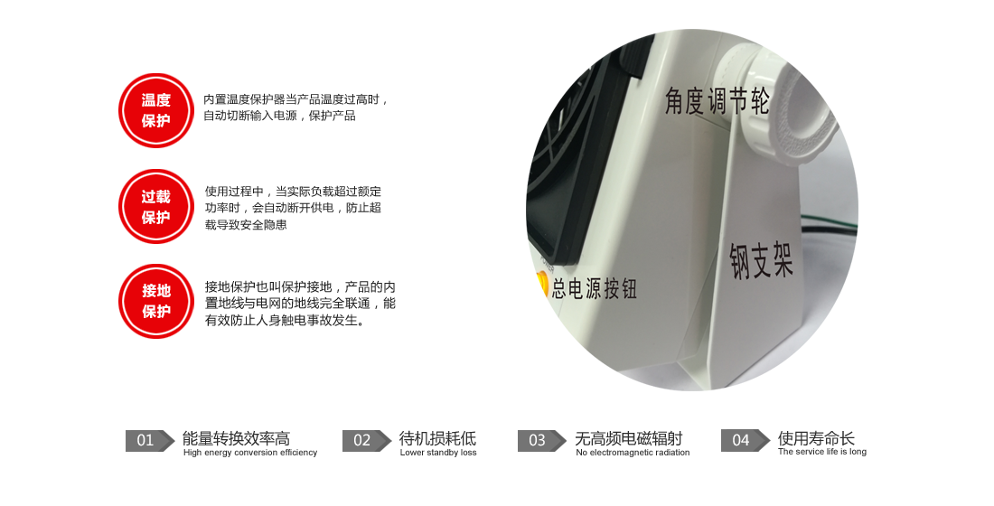 產(chǎn)品優(yōu)勢