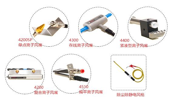 離子風槍與離子風咀使用概述 離子風槍與離子風咀使用概述